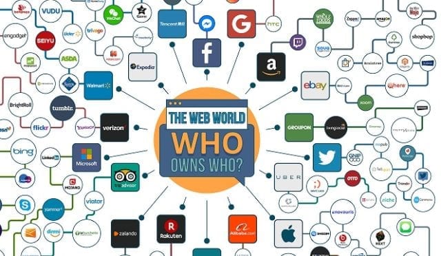 who owns whatsapp news who owns whatsapp news