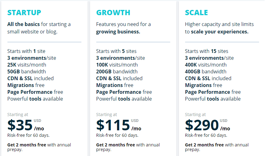WPEngine WordPress Hosting Plan