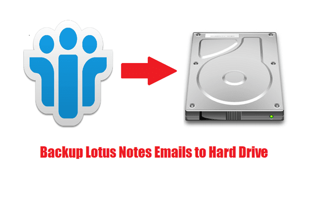 How to Backup Lotus Notes Emails & Contacts to Hard Drive with Ease