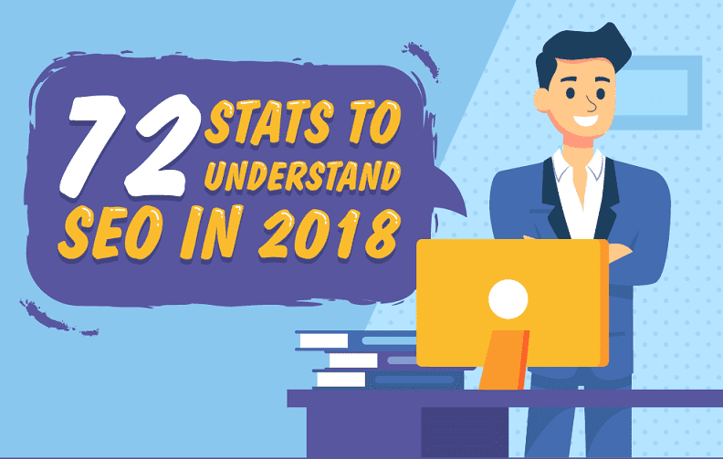 Understanding SEO in 2018