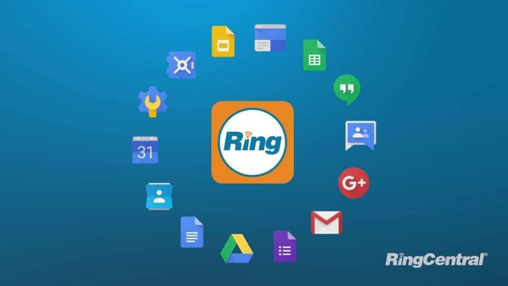 RingCentral