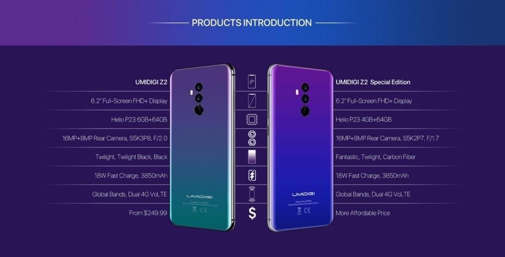 UmiDigi Z2 Special Edition Differences