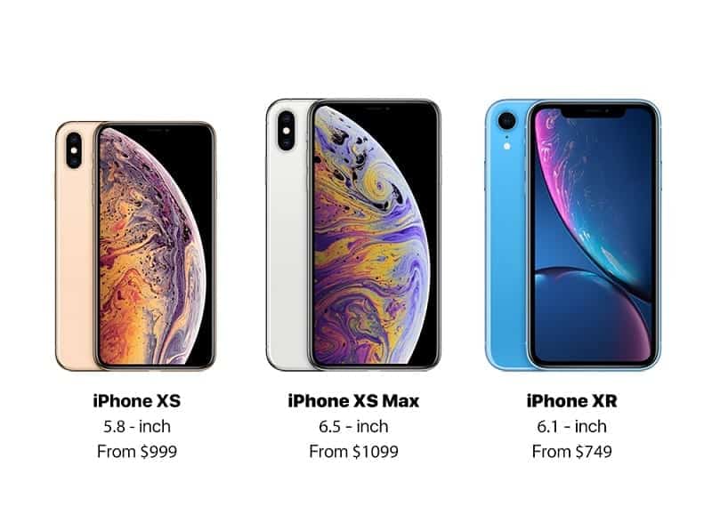 iPhone XS, iPhone XS Max, iPhone XR