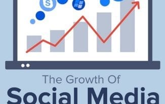 Social Media Infographic