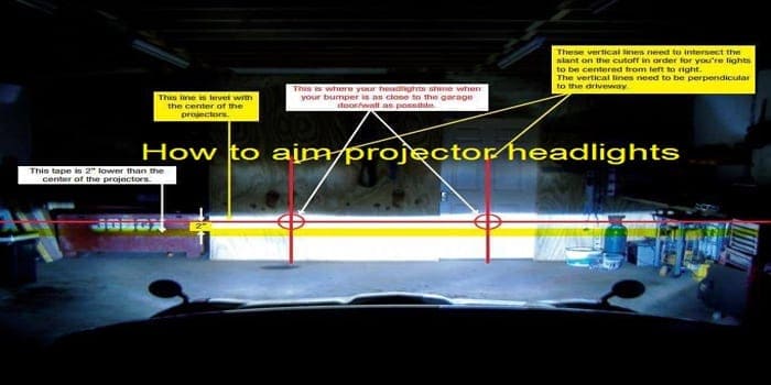 How to aim projector headlights