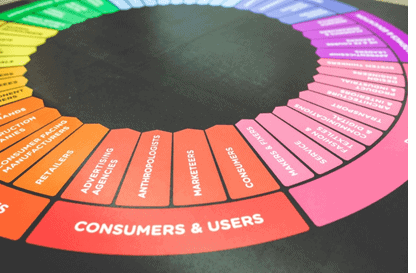 Consumers and Users