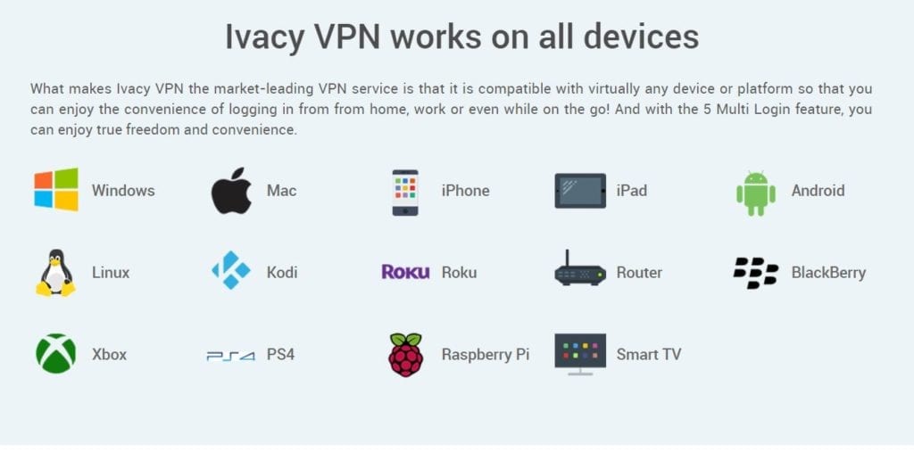 Ivacy VPN