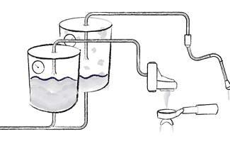 How Commercial Espresso Machines Work