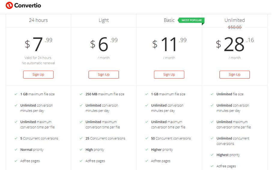 Convertio Pricing Plans