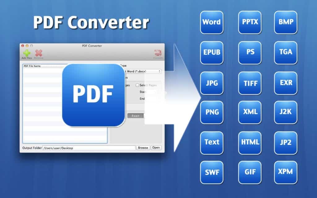 Best PDF Converters and Editors