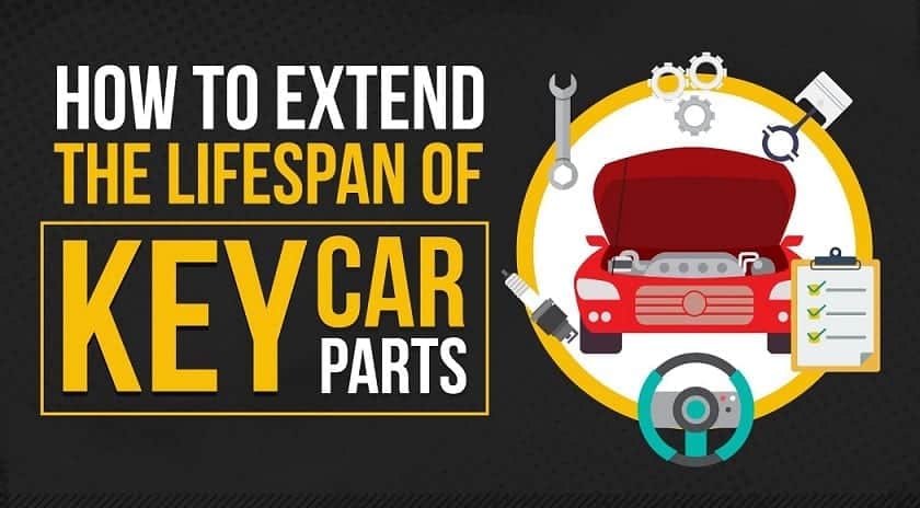 How to Extend the Lifespan Of Key Car Parts (Infographic)