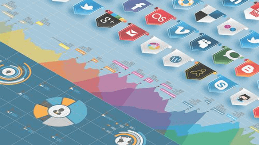 Social Media Monitoring Tools