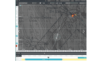 Digital Oilfields Solutions and Implementation