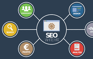 SEO - Search Engine Optimization