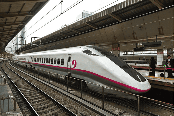 High Speed Train