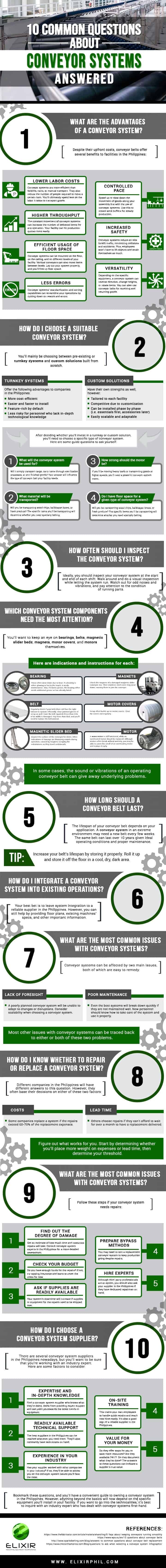 10 Questions about Conveyor Systems (Infographic)