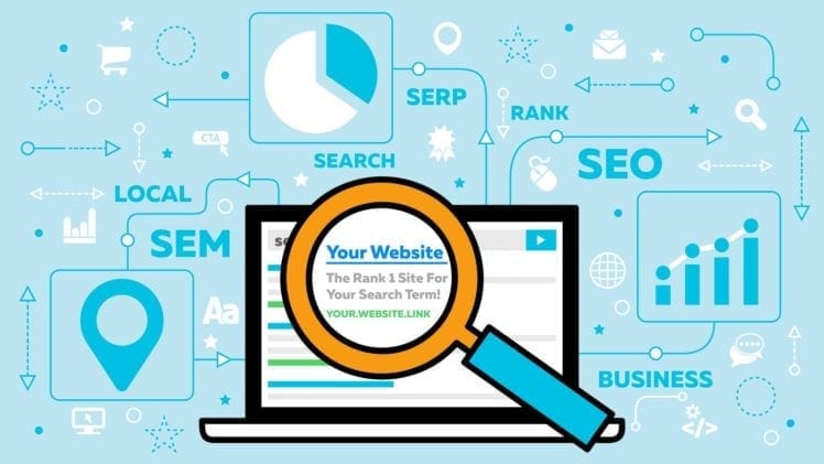 benefit your SEO strategy