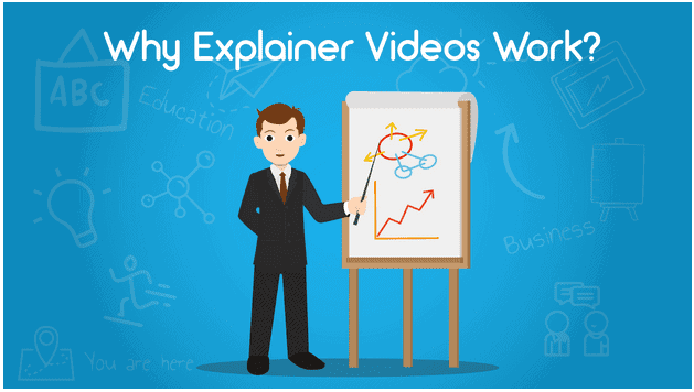 The reason behind the popularity of explainer videos?