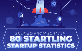 Startups by the Numbers (Infographic)