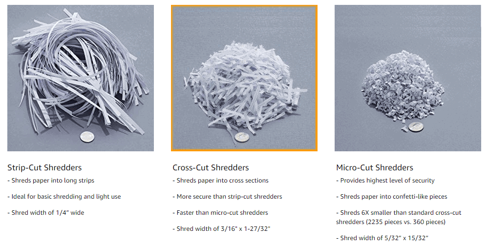 Types of Paper Shredders