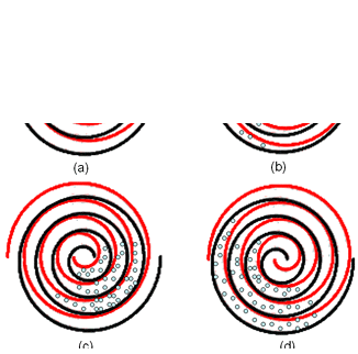 scroll pump