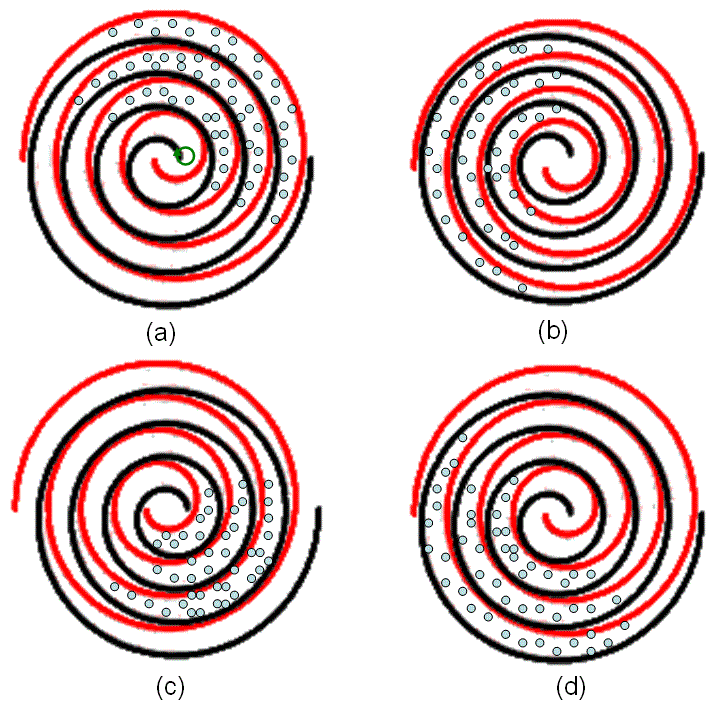 scroll pump