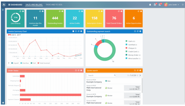 Personal Dashboard for SEO