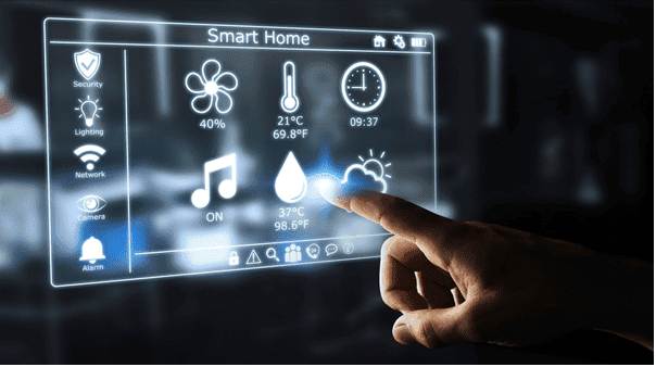 Best Ways to Turn your Home into a Smart Home