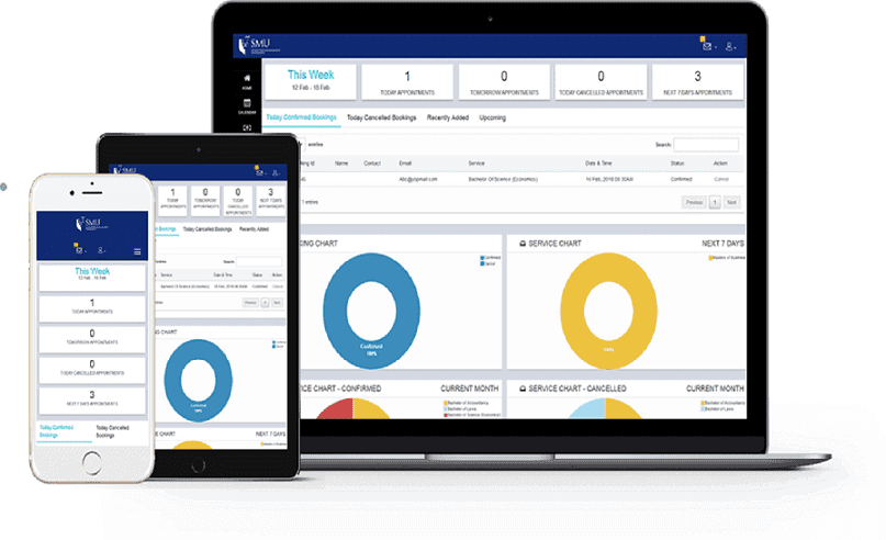 Appointeze - Ideal Appointment Scheduling Tools