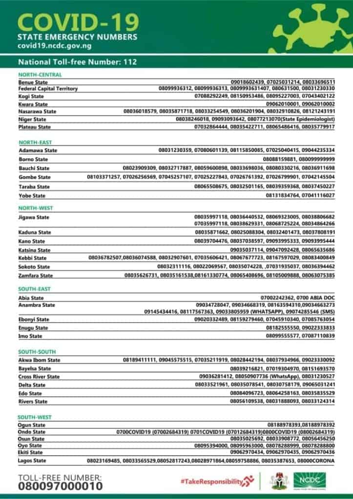 NCDC COVID 19 Help Lines