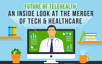 The Future of Telehealth