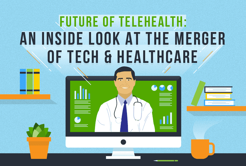 The Future of Telehealth