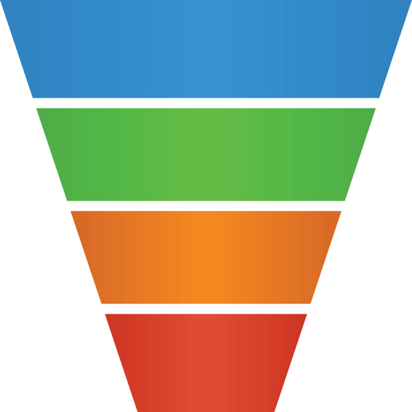 What is a Sales Funnel and Why You Need One