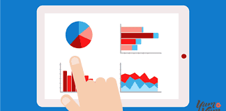 YouTube Keyword Research