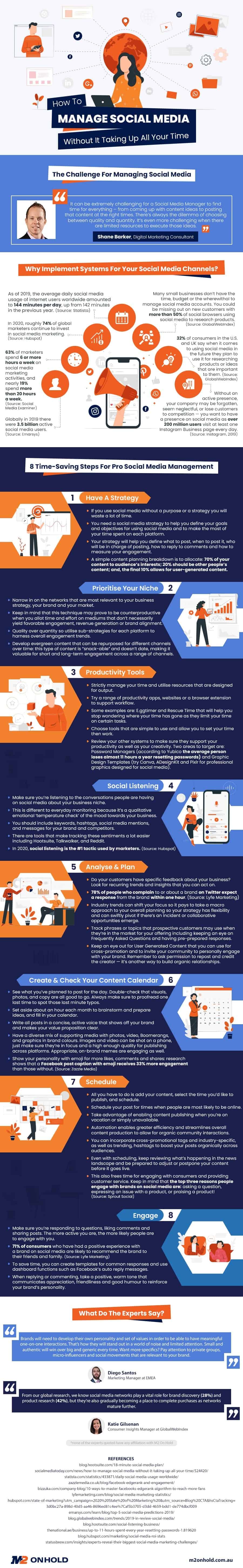 How To Manage Social Media (Infographic)