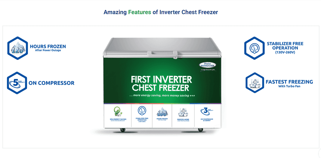 First Inverter Freezer by Haier Thermocool, Save 50 on Electricity