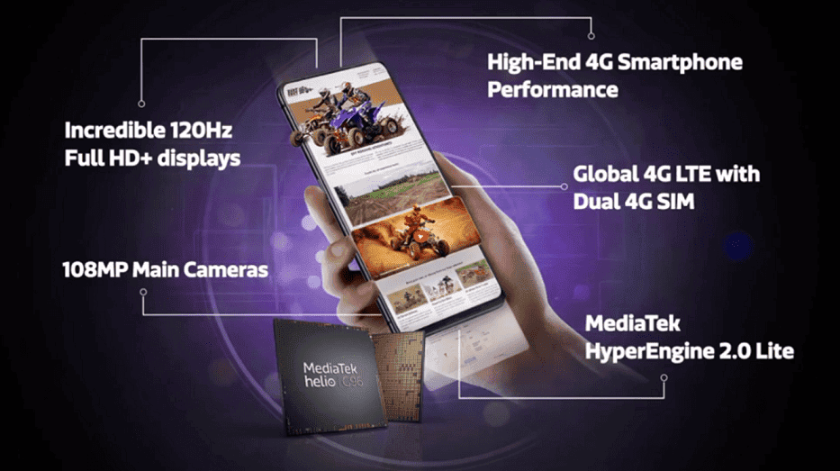 MediaTek Helio G96 powers the Tecno Camon 18 Series