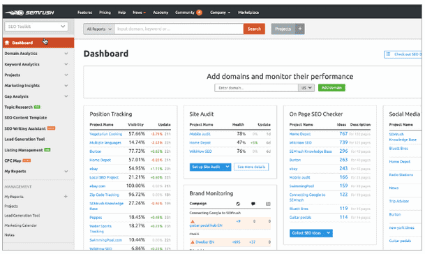 SEMRush Dashboard