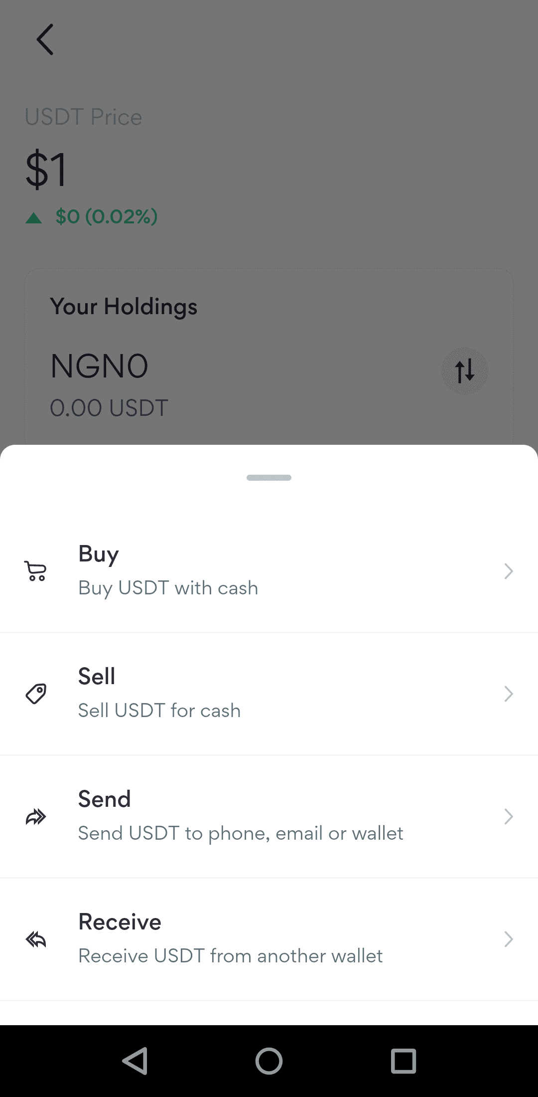 Buy USDT with Naira Cash