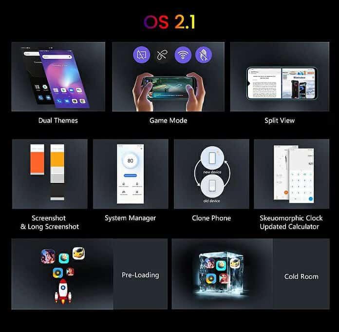 Blackview OSCAL S60 Pro Night Vision Edition with DokeOS 2.1