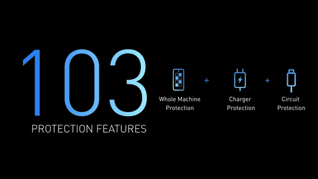 103 Protection Features of the Infinix Note 12 VIP
