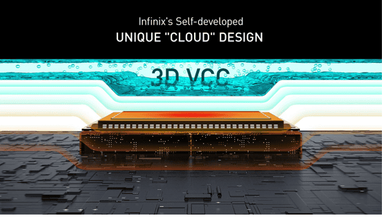 Infinix 3D VCC Liquid Cooling System