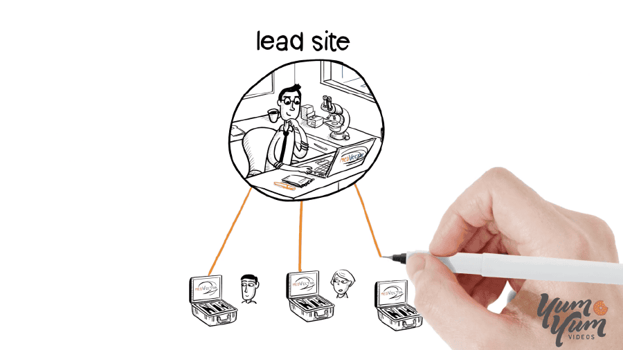 Lead Generation Illustration