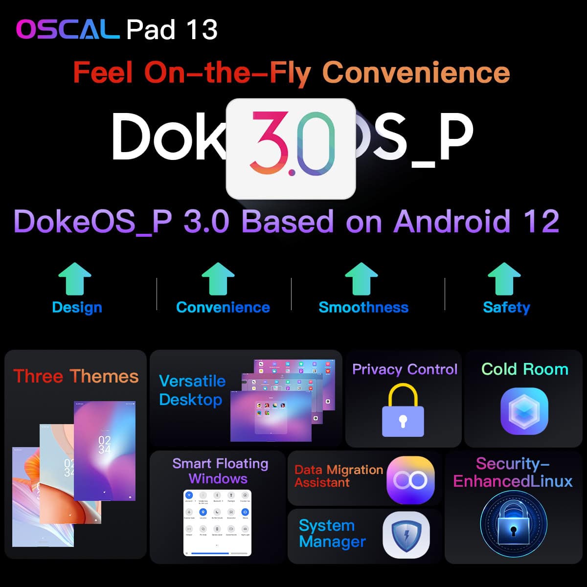 DokeOS_P 3.0 for Oscal Pad 13