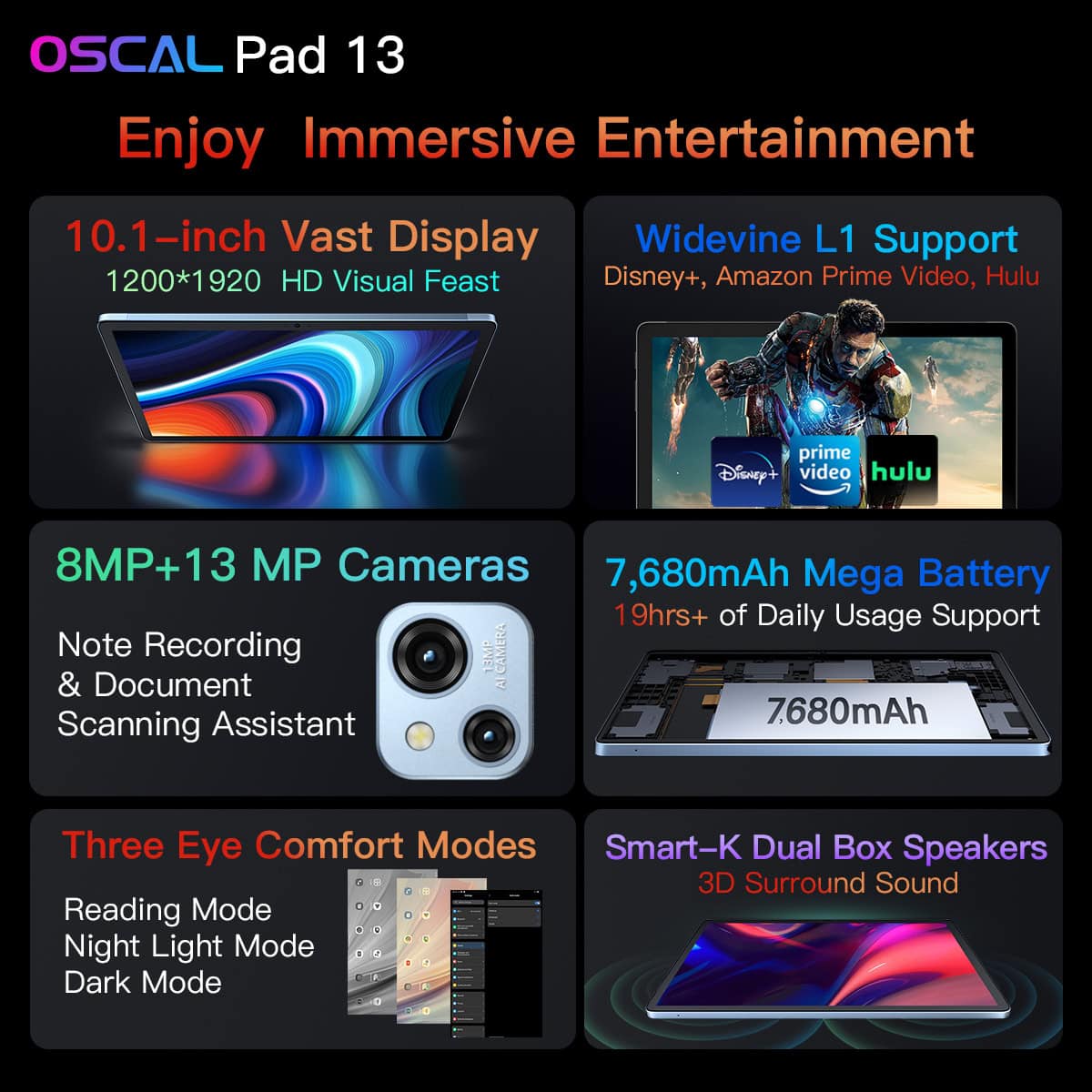 Oscal Pad 13 Specs