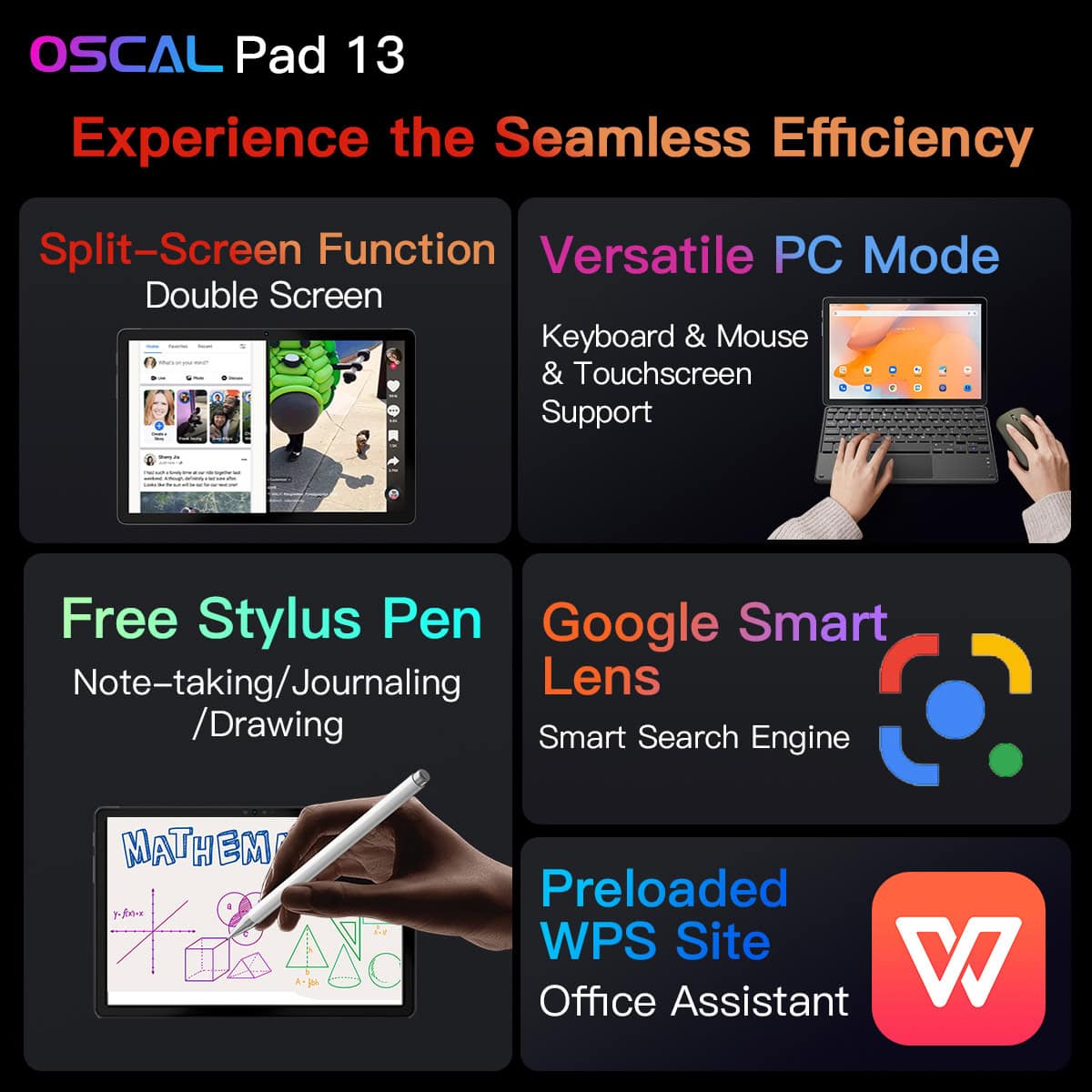 Oscal Pad 13 UI