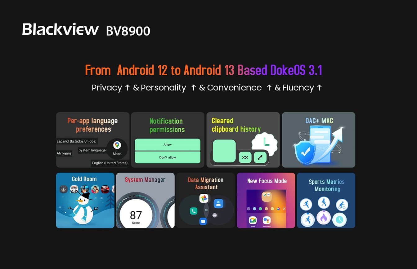 Blackview BV8900 comes with Android 13