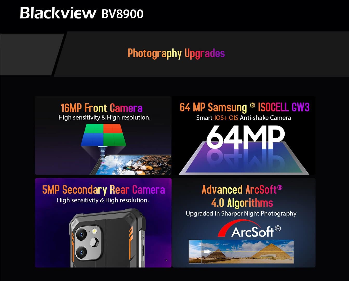 Blackview BV8900 Photography Upgrades
