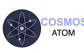 COSMOS (ATOM)