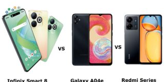 Infinix Smart 8 vs Galaxy A04e vs Redmi Series